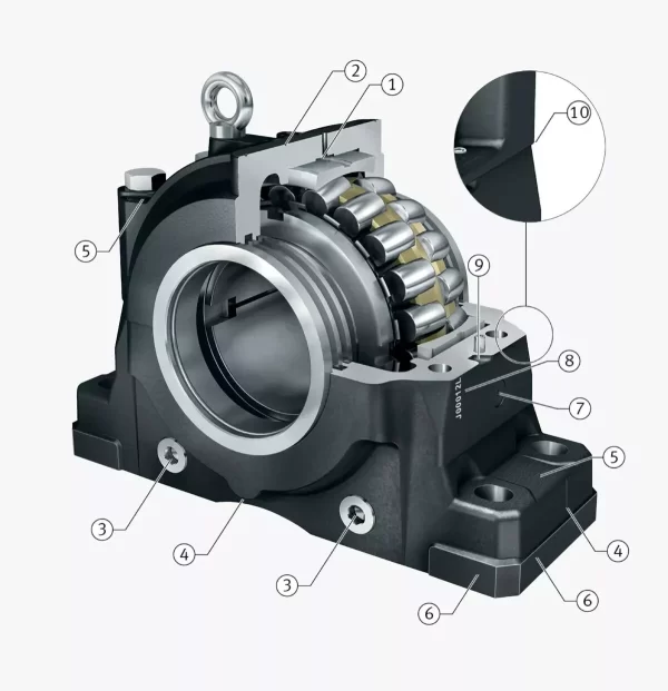 FAG SNS3144 H D Plummer Block Housing And Bearing ID 370 mm